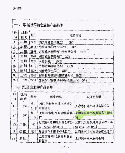 国家经济贸易委员会
