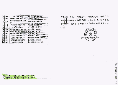 国家经济贸易委员会