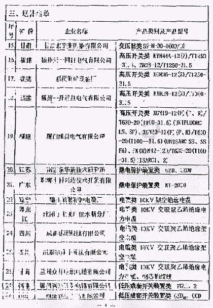 国家经济贸易委员会